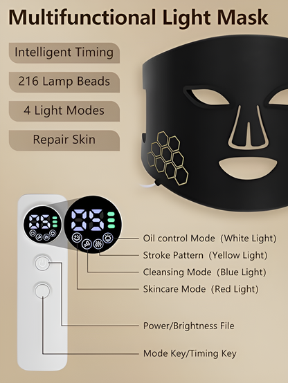Zenvi LED Red Light Therapy Mask